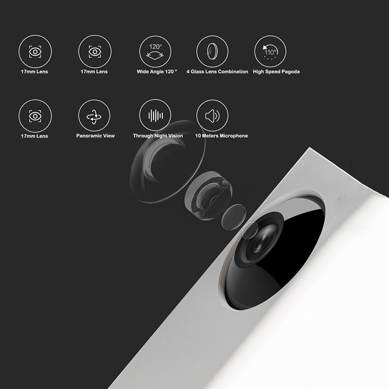 Xiaomi Mijia hualai Xiaofang Dafang Smart IP Camera 110 Degree 1080p HD Intelligent Security WIFI IP Cam Night Vision For MiHome