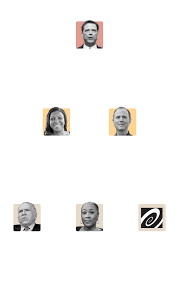 How Trump Is Using the Justice Department to Target His Enemies | Ex-FBI Dir. James Comey to Be A…