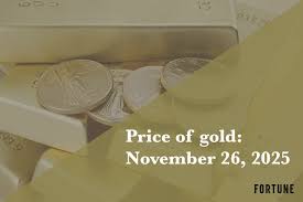 Current price of gold as of November 26, 2025 | CPM Trade Signal – November 26, 2025 | Gold price…