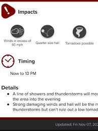 Tornado watch issued for much of Middle Tennessee as strong storms start to move in
