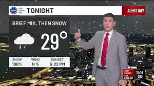 ALERT DAY: Snowy night ahead of us | LIVE RADAR: Tracking snow in Kentucky and Indiana | Weather …