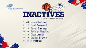 Buffalo Bills inactives list vs. Bengals | Week 14 | Latest Bills injury report shows two defensi…