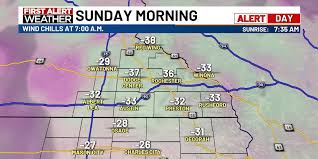 First Alert Days: Brutally cold on Saturday and Sunday | A very frigid weekend ahead, but milder …