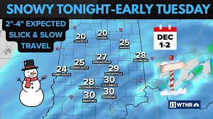 Indiana getting more snow and slick conditions overnight into Tuesday | Weather Impact Alert | Ac…