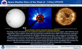 Space Weather Story of the Week (2-5 Dec) Update | How to Watch the Northern Lights | Today’s big…