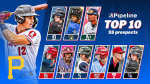 Here are the Top 10 shortstop prospects for 2026 | 20 MLB Prospects Who Just Missed The 2026 Top …