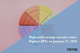 The best high-yield savings account rates on Jan. 27, 2026: Earn up to 5.00% APY | Make this mone…