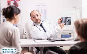 What a Charlotte Personal Injury Lawyer Does During a Car Accident Case | What Should You Expect …