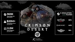 Crimson Desert is on track for a killer launch | Crimson Desert on PS5 Pro: This Is How Good It L…