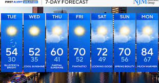 A widespread freeze likely across Maryland Tuesday night | Temperatures trend cooler early this w…