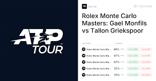 Griekspoor vs. Monfils Odds & Predictions (Apr. 5, 2026) | Prizmic Over Altmaier Looks Sharp, Buc…