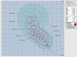 Sinlaku now a super typhoon as it takes aim at Marianas | Typhoon Sinlaku could reach Guam by Mon…