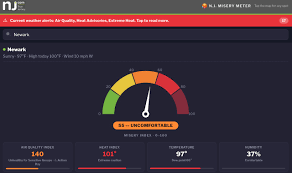 How miserable is your town? Misery Meter shows all of N.J. is ‘uncomfortable’ as heat and smo…