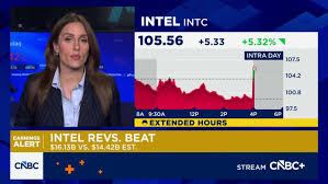 Intel’s stock jumps 11% as chipmaker rides AI boom to fastest revenue growth in almost 15 years |…