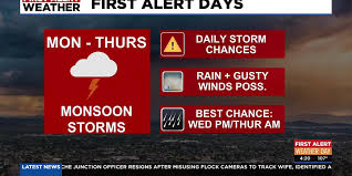 Storms could hit Phoenix tonight: Here’s when conditions worsen | Glendale storm causes power o…